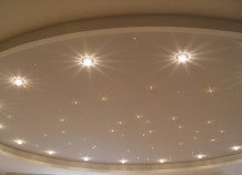 Современные точечные светильники для потолков