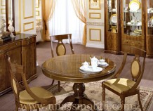 История итальянской классической мебели